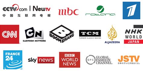 International Channel Partner .